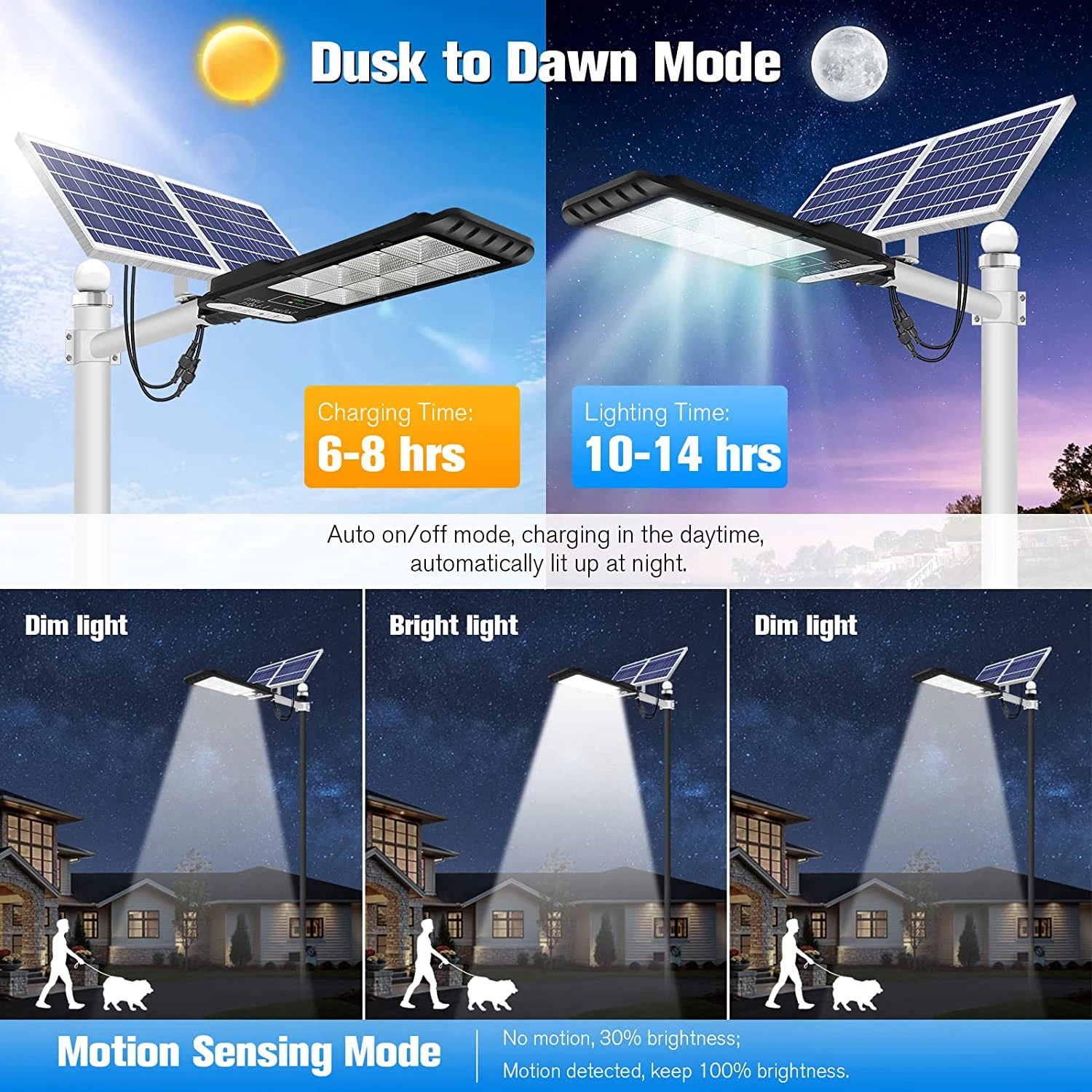 solar panel street light detail