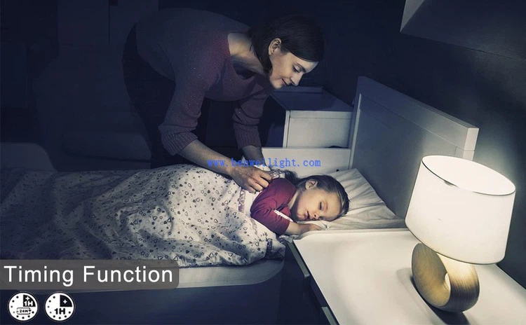 timing function timing function