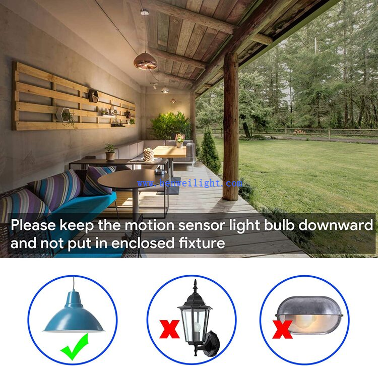 Motion Sensor Light Bulbs detail2 Motion Sensor Light Bulbs detail2