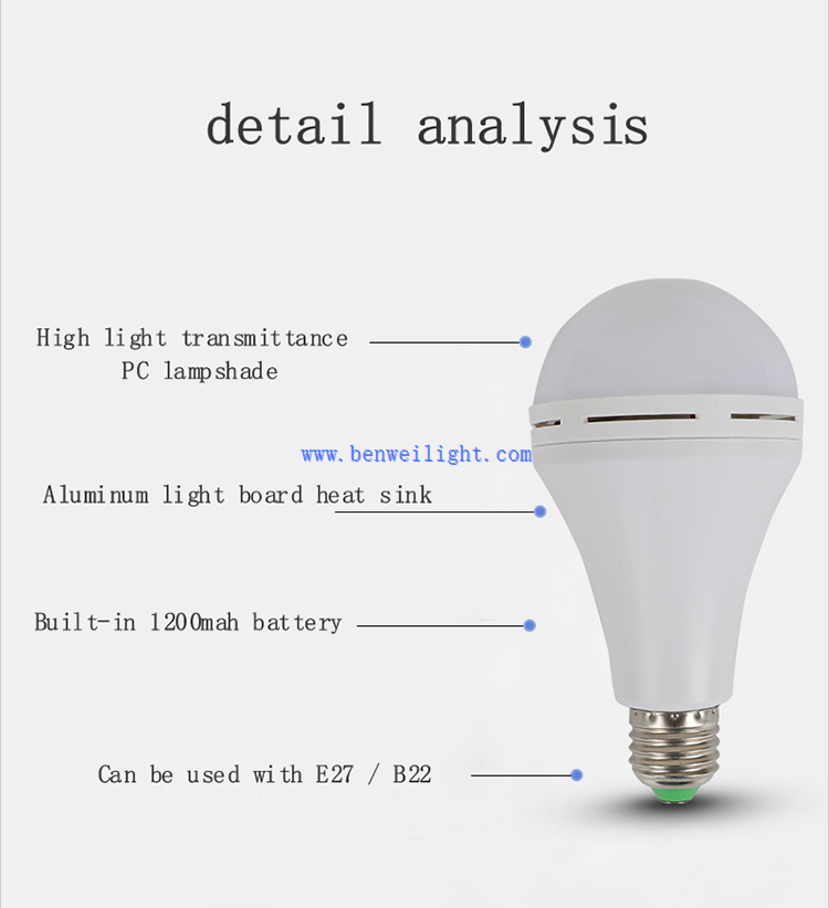 battery operated light bulb with remote battery operated light bulb with remote