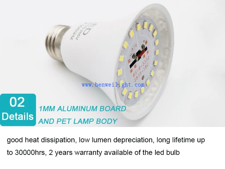 dimmable led light bulbs 100w dimmable led light bulbs 100w