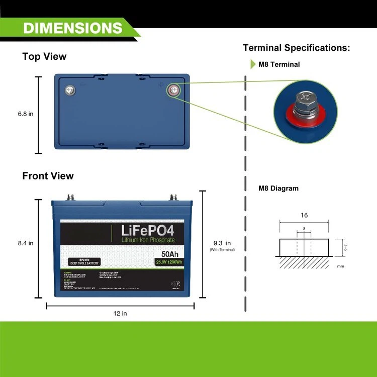 24 volt 50ah lithium ion battery3 24 volt 50ah lithium ion battery3