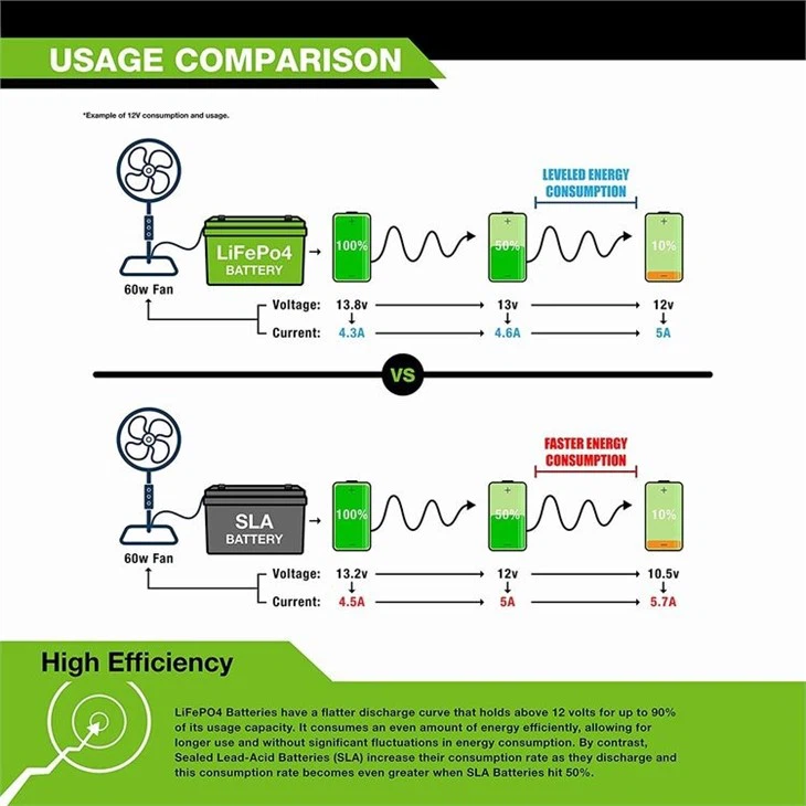 24 volt 50ah lithium ion battery5
