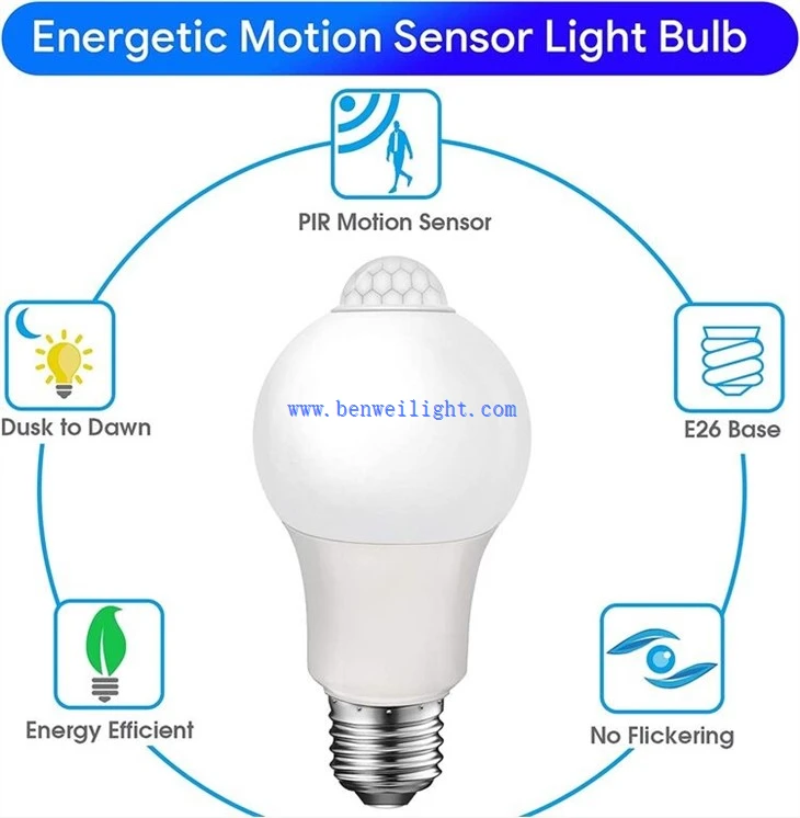 Motion Sensor Light Bulbs detail1