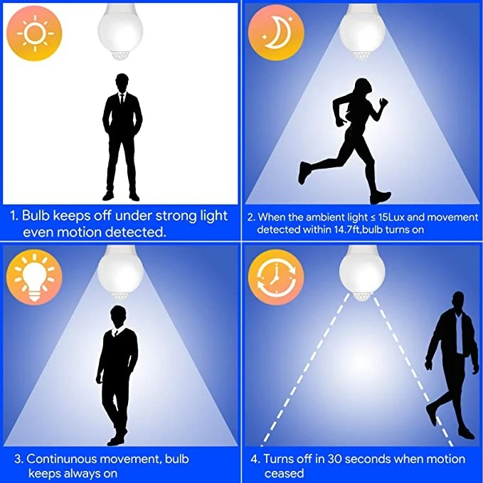 Motion Sensor Light Bulbs-13