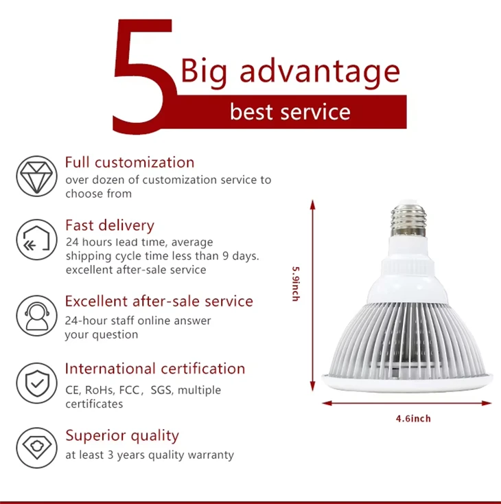 36W LED red light therapy bulb factory
