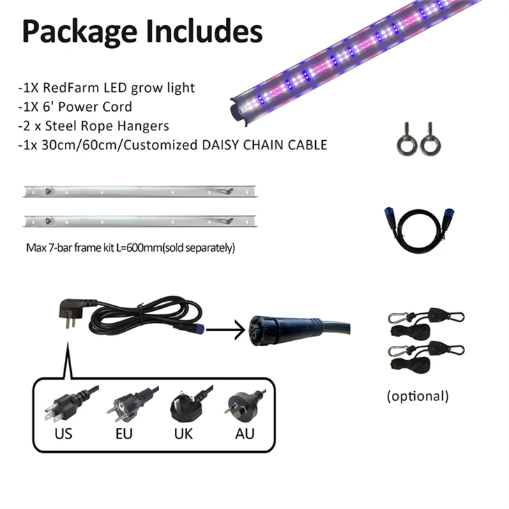 1000 Watt LED Full Spectrum Sunlike Growing Lamp For Indoor Plant With Daisy Chain Function 1000 Watt LED Full Spectrum Sunlike Growing Lamp For Indoor Plant With Daisy Chain Function