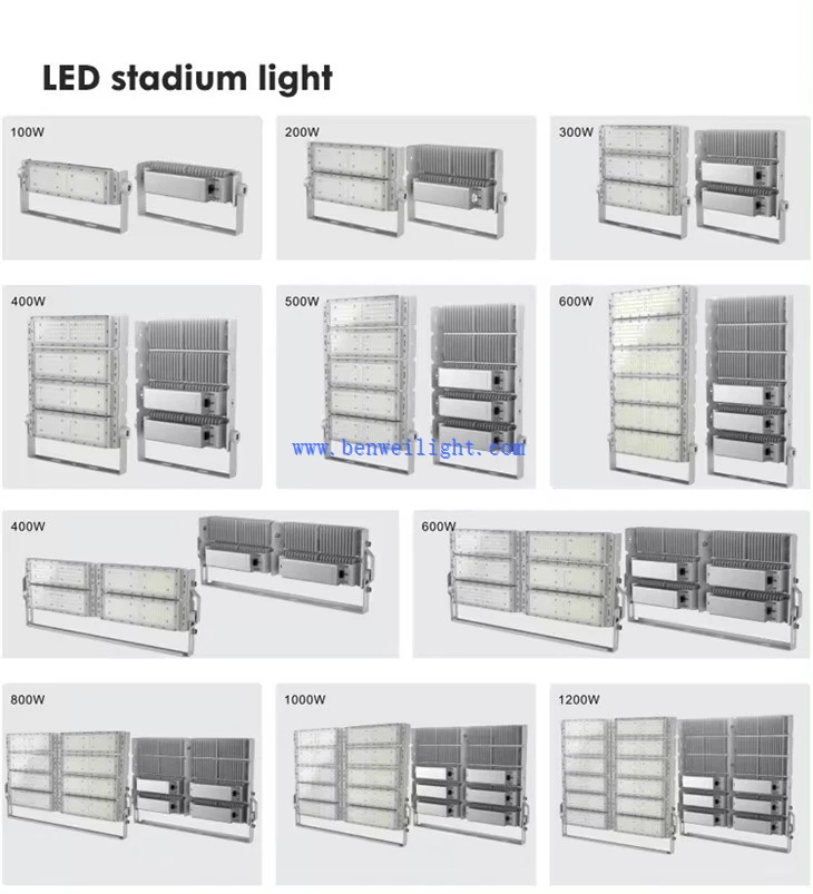 Ip66 Sport Stadium Floodlight 2