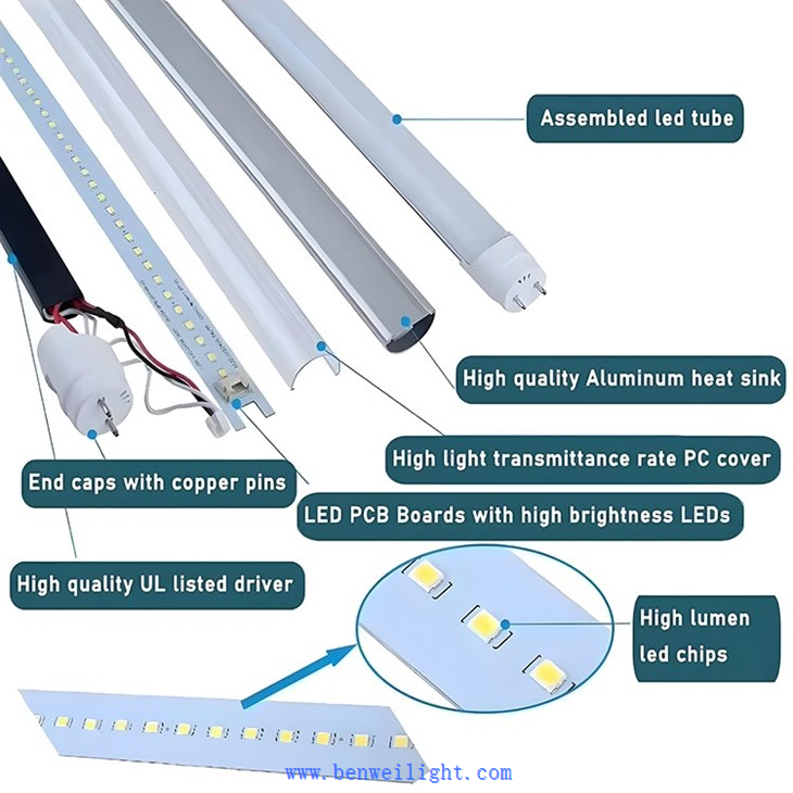 95+ CRI High-Efficiency T8 LED Linear Lamps For Warehouse Lighting factory