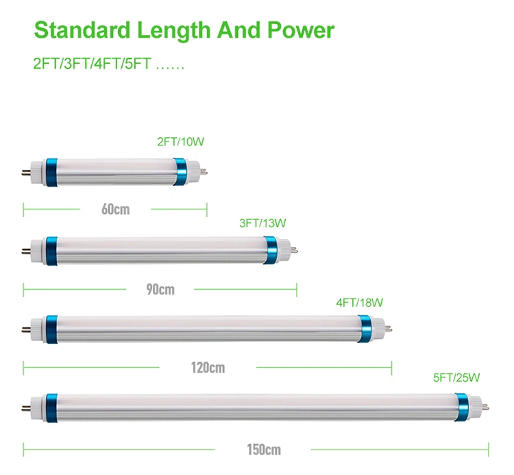 t5 fluorescent led replacement t5 fluorescent led replacement