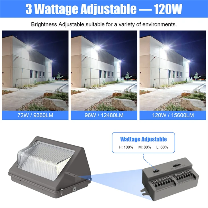 LED ওয়াল প্যাক লাইট: 50W 5000K ওয়াল প্যাক লাইট আউটডোর LED