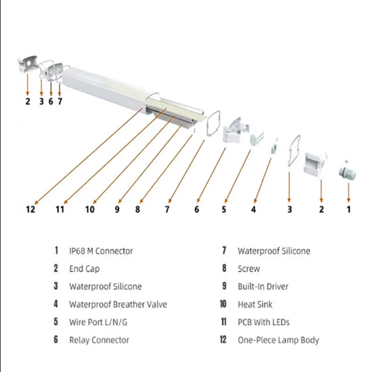 Smart IP66 LED Farm Light (Dairy/Poultry)